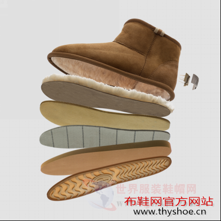 雪地靴品牌即将为中国的男女们奉上时尚大餐
